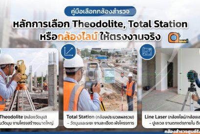 หลักการเลือก Theodolite, Total Station หรือกล้องไลน์ให้ตรงงานจริง