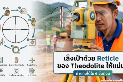 เล็งเป้าด้วย Reticle ของ Theodolite ให้แม่น: ทำตามได้ใน 6 ขั้นตอน