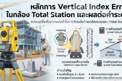 หลักการ Vertical Index Error ในกล้อง Total Station และผลต่อค่าระดับ