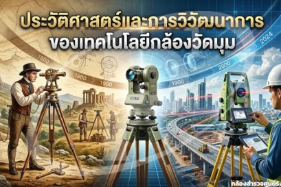 ประวัติศาสตร์และการวิวัฒนาการของเทคโนโลยีกล้องวัดมุม