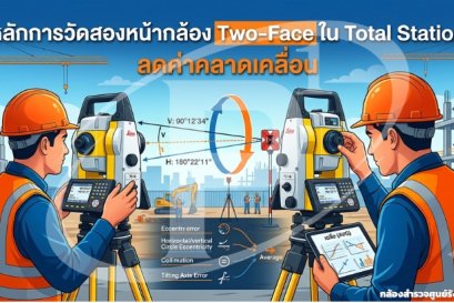 หลักการวัดสองหน้ากล้อง Two-Face ใน Total Station ลดค่าคลาดเคลื่อน