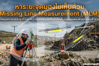 หาระยะจุดมองไม่เห็นด้วย Missing Line Measurement (MLM)