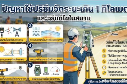 5 ปัญหาใช้ปริซึมวัดระยะเกิน 1 กิโลเมตร และวิธีแก้ไขในสนาม