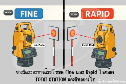 การวัดระยะทางด้วยโหมด Fine และ Rapid  ต่างกันอย่างไร