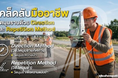 เคล็ดลับมืออาชีพ วัดมุมราบด้วย Direction และ Repetition Method