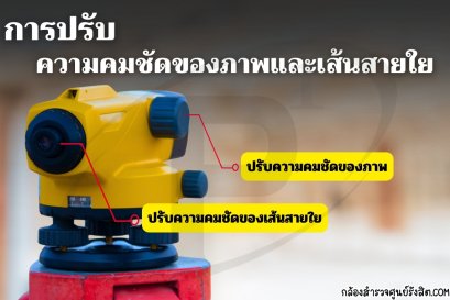 การปรับความคมชัดของภาพและเส้นสายใย