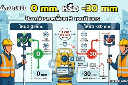 วิธีเช็กเป้าปริซึม0mm.หรือ-30 mm. ป้องกันค่าเพี้ยน3เซนติเมตร