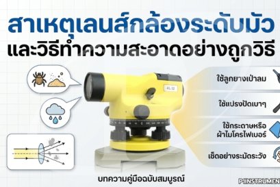 สาเหตุเลนส์กล้องระดับมัว และวิธีทำความสะอาดอย่างถูกวิธี