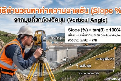 วิธีคำนวณหาค่าความลาดชัน (Slope %) จากมุมดิ่งกล้องวัดมุม