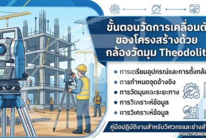 ขั้นตอนวัดการเคลื่อนตัวของโครงสร้างด้วยกล้องวัดมุม Theodolite