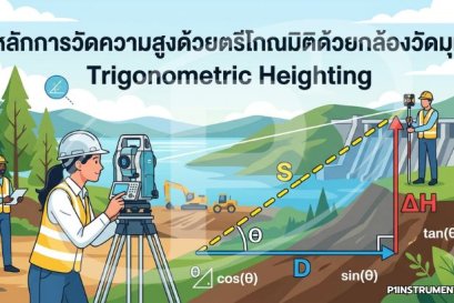 หลักการวัดความสูงด้วยตรีโกณมิติด้วยกล้องวัดมุม (Trigonometric Heighting)