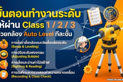 ขั้นตอนทำงานระดับให้ผ่าน Class 1/2/3 ด้วยกล้อง Auto Level ทีละขั้น