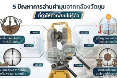 5 ปัญหาการอ่านค่ามุมจากกล้องวัดมุม ที่ทำให้ค่าเพี้ยนไม่รู้ตัว