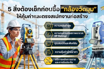 5 สิ่งต้องเช็กก่อนซื้อ "กล้องวัดมุม" ให้คุ้มค่าและตรงสเปกงานก่อสร้าง