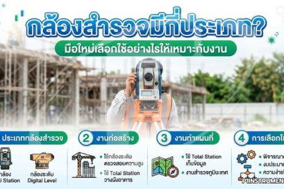 กล้องสำรวจมีกี่ประเภท? มือใหม่เลือกใช้อย่างไรให้เหมาะกับงาน