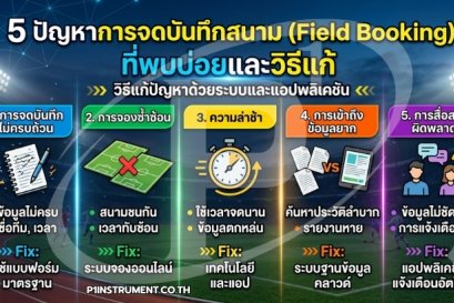 5 ปัญหาการจดบันทึกสนาม Field Booking ที่พบบ่อยและวิธีแก้