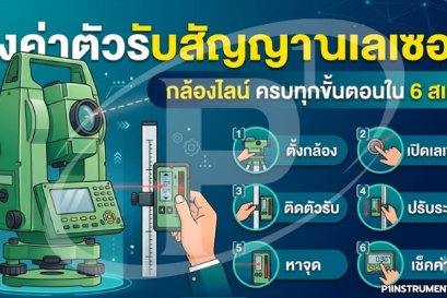 ตั้งค่าตัวรับสัญญาณเลเซอร์ กล้องไลน์ ครบทุกขั้นตอนใน 6 สเต็ป