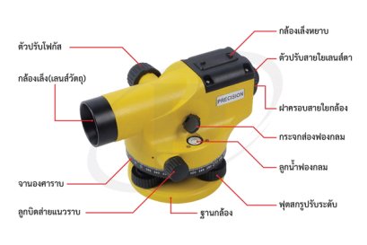 ส่วนประกอบของกล้องระดับ
