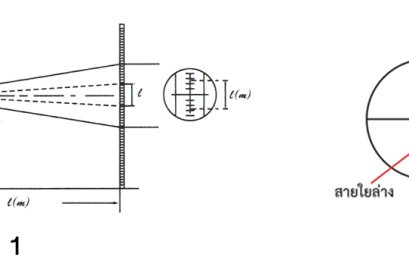 การวัดระยะทาง ด้วยกล้องระดับ