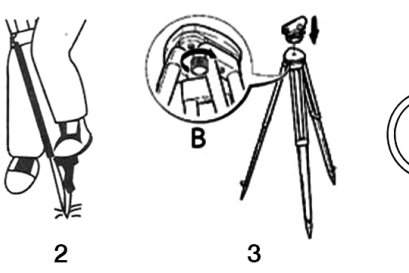 วิธีการตั้งกล้องระดับ