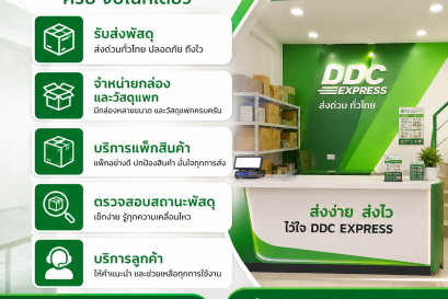 ร้านพัสดุควรมีป้ายเมนูบริการหน้าร้านอย่างไร