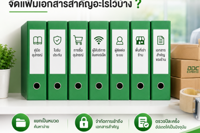ร้านพัสดุควรจัดแฟ้มเอกสารสำคัญอะไรไว้บ้าง