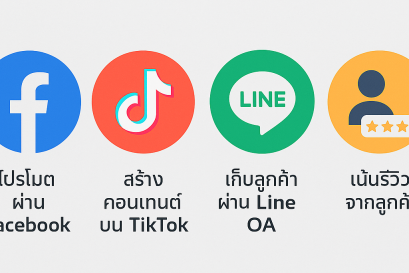 ไอเดียโพสต์ตัวอย่าง 5 แบบสำหรับ Facebook/TikTok