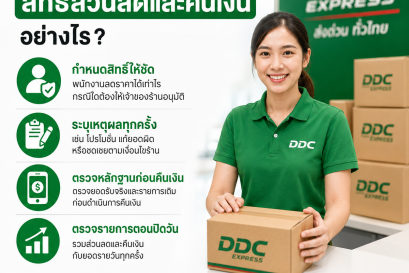 ร้านพัสดุควรกำหนดสิทธิ์ส่วนลดและคืนเงินอย่างไร