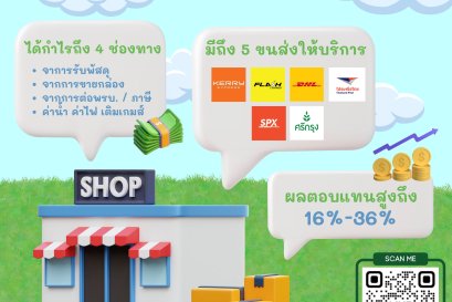 ไม่ว่าจะบ้าน ร้านค้า ร้านเสริมสวย ฯลฯ แค่มีพื้นที่ก็สามารถเปิดแฟรนไชส์รับส่งพัสดุได้