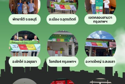 DDC Express ร้านรับส่งพัสดุด่วน ทั่วไทย