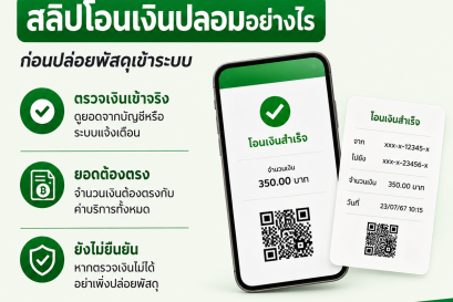 ร้านพัสดุควรป้องกันสลิปโอนเงินปลอมอย่างไร