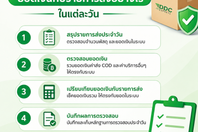 ร้านพัสดุควรตรวจสอบยอดเงินกับรายการส่งอย่างไรในแต่ละวัน