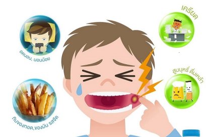 เช็คด่วน‼️พฤติกรรมเสี่ยง เกิด ร้อนใน และ แผลในปาก
