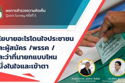 ผลการสำรวจ ครั้งที่ 5 "นโยบายอะไรโดนใจประชาชนและผู้สมัคร/พรรค/และว่าที่นายกแบบไหนที่นั่งในใจและเข้าตา"