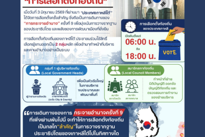 มองประเทศเกาหลีใต้ผ่านการกระจายอำนาจและการเลือกตั้งท้องถิ่น