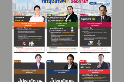 [เจาะลึกนโยบาย] ก่อนตัดสินใจ... ใครคือผู้ว่าฯ กทม. คนต่อไปที่กรุงเทพฯ ต้องการ? (ภาคต่อ)