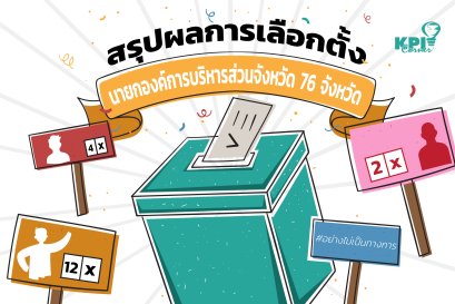 สรุปผลการเลือกตั้งนายกองค์การบริหารส่วนจังหวัด 76 จังหวัด (อย่างไม่เป็นทางการ)