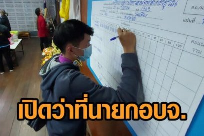 เปิดผลอย่างไม่เป็นทางการ เลือกตั้งอบจ. เช็ก 76 รายชื่อว่าที่นายกฯทั่วประเทศ
