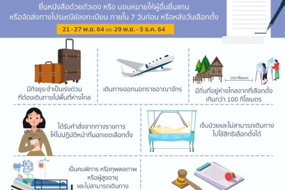 การแจ้งเหตุ ที่ไม่อาจไปใช้สิทธิเลือกตั้ง