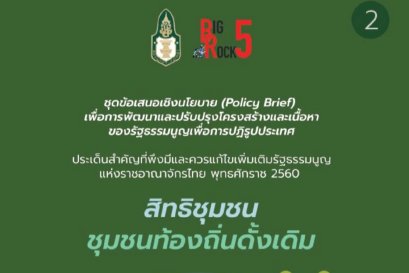 สิทธิชุมชน ชุมชนท้องถิ่นดั้งเดิม