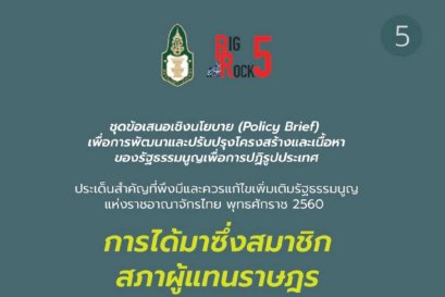 การได้มาซึ่งสมาชิกสภาผู้แทนราษฎร