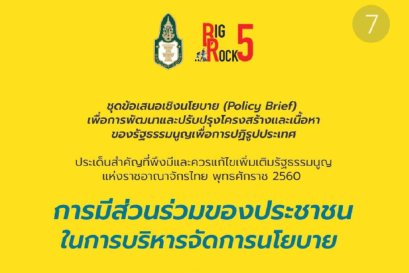 การมีส่วนร่วมของประชาชนในการบริหารจัดการนโยบาย