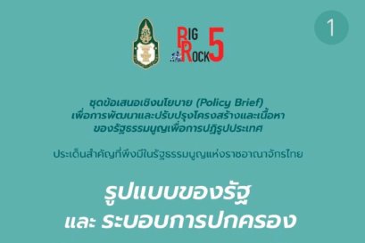 รูปแบบของรัฐ และระบอบการปกครอง