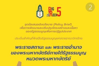 พระราชสถานะและพระราชอำนาจของพระมหากษัตริย์ภายใต้รัฐธรรมนูญหมวดพระมหากษัตริย์