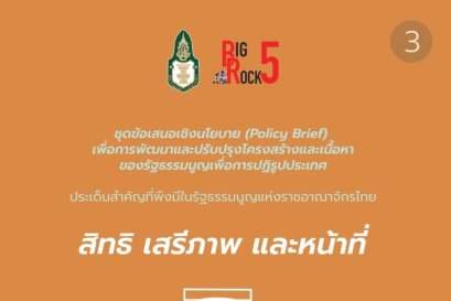 สิทธิ เสรีภาพและหน้าที่