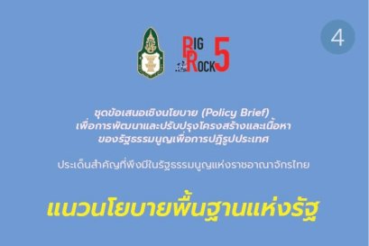 แนวนโยบายพื้นฐานแห่งรัฐ