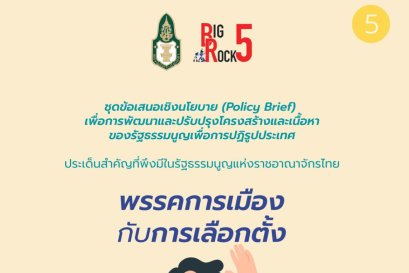 พรรคการเมืองกับการเลือกตั้ง 