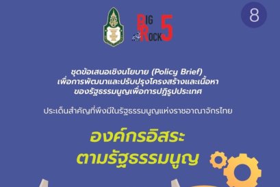 องค์กรอิสระตามรัฐธรรมนูญ