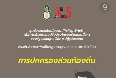  การปกครองส่วนท้องถิ่น