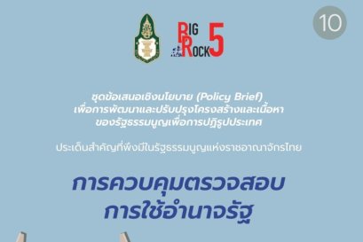 การควบคุมตรวจสอบการใช้อำนาจรัฐ